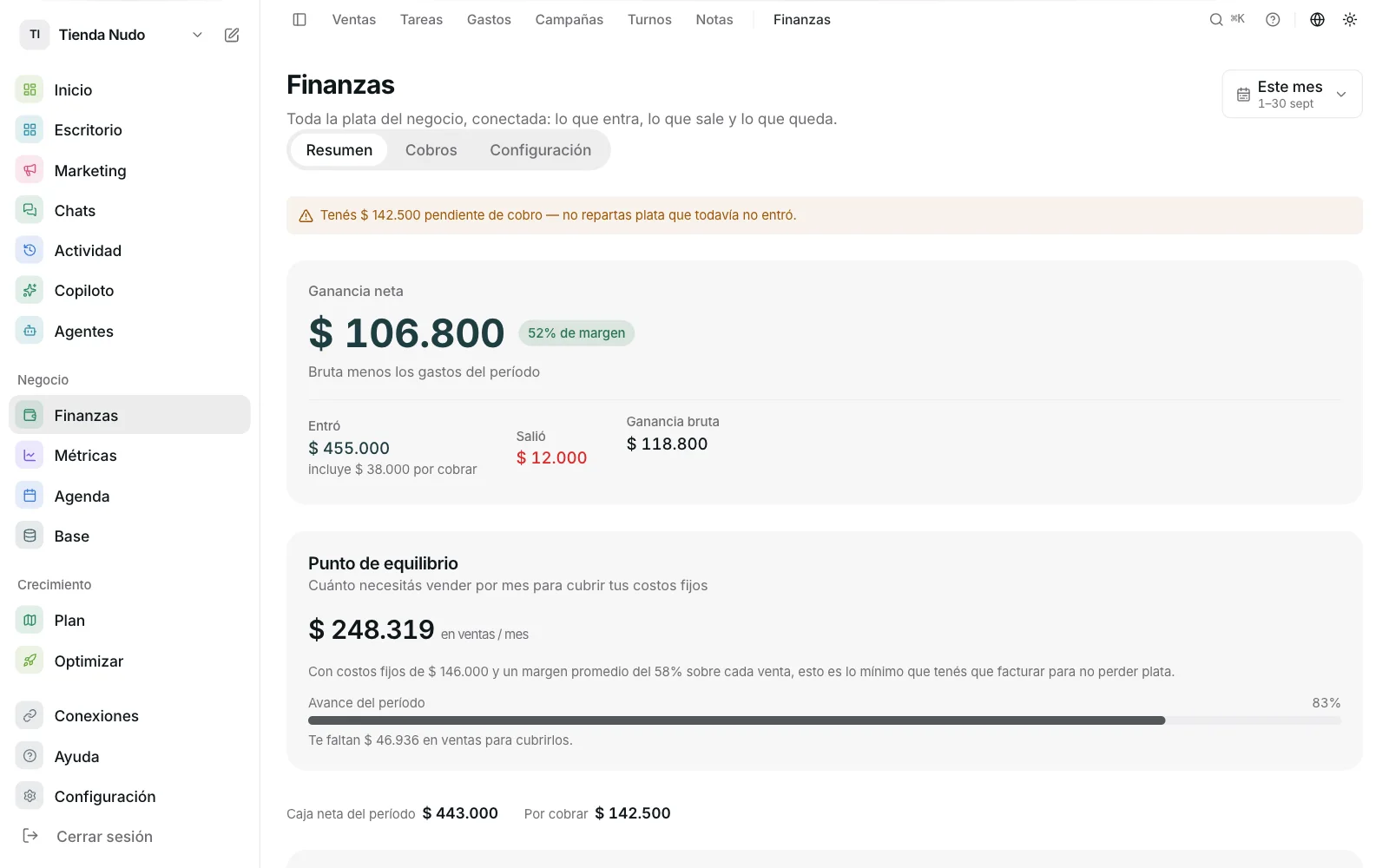 Finanzas en la compu: la ganancia neta del mes y el punto de equilibrio